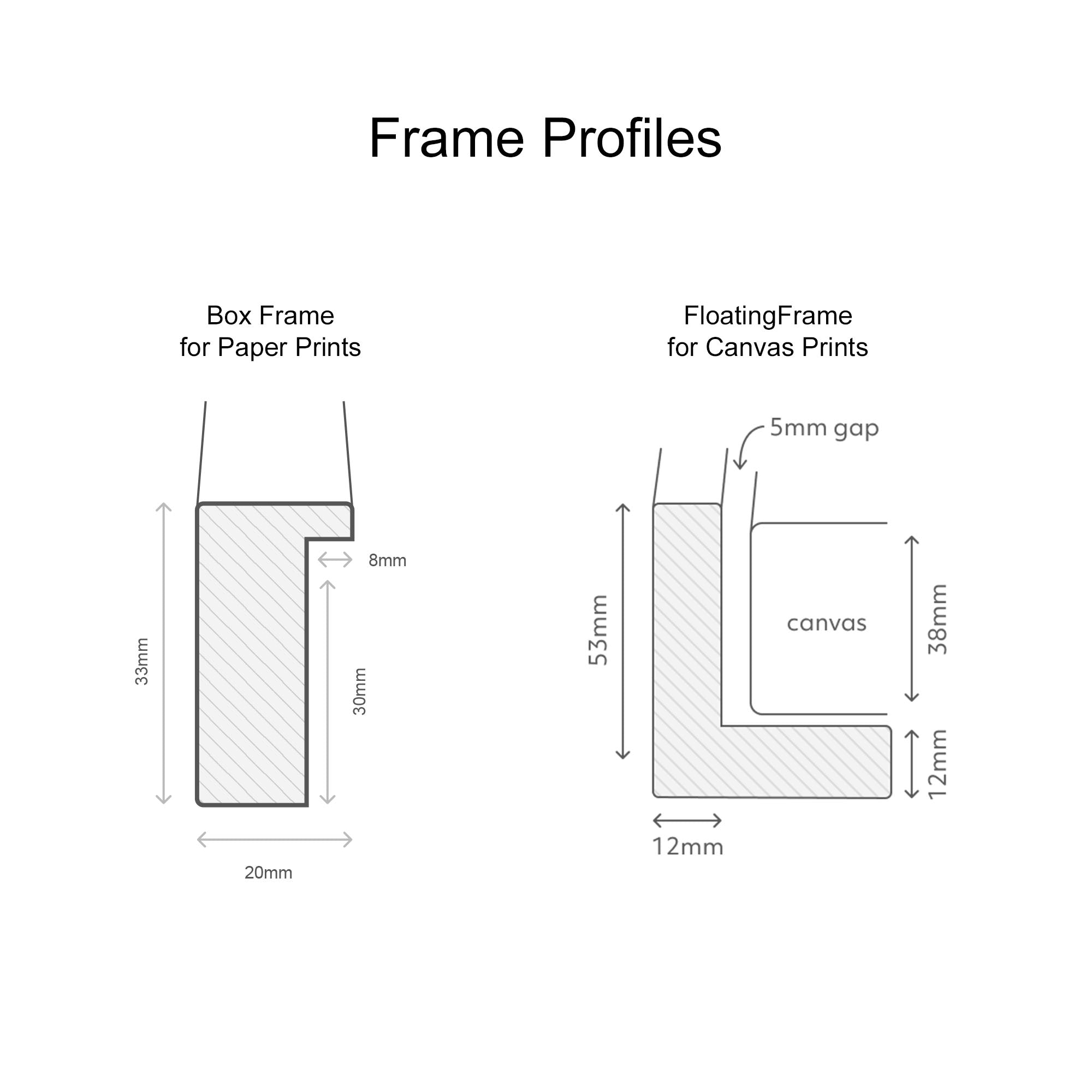 Wall Art - Framed Prints & Canvas