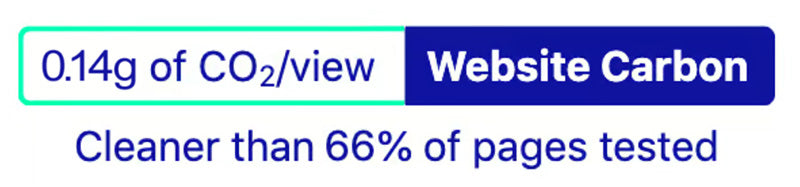 Website Carbon Calculator